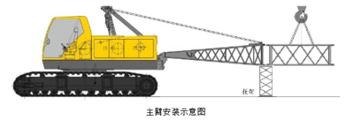 文章附图